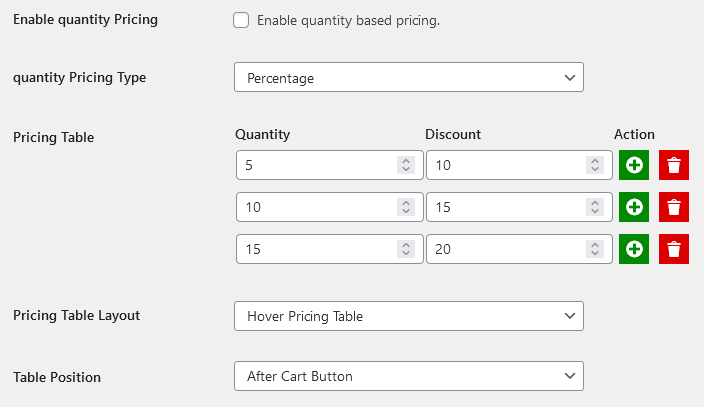 price by quantity at category level